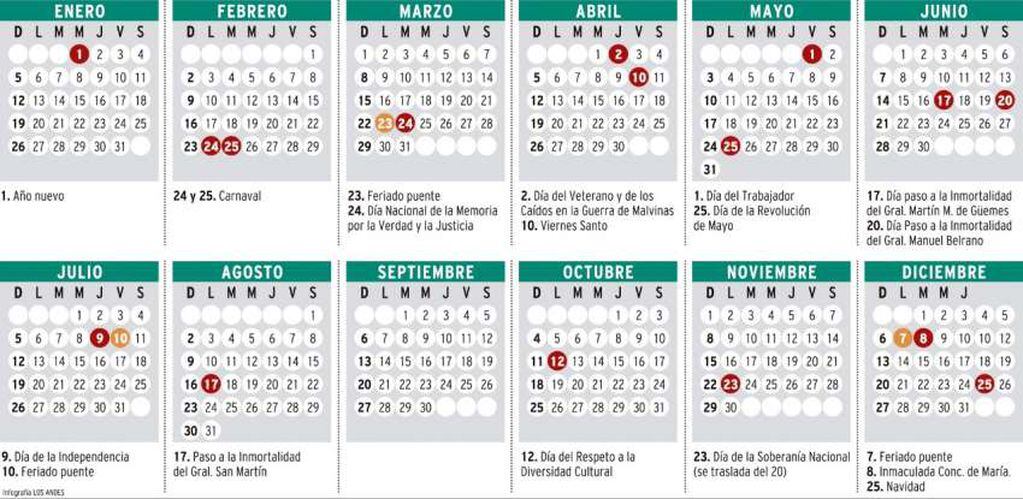 Feriados 2020: El Calendario Completo De Fines De Semana Largo