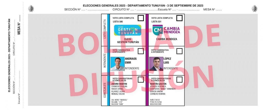Boletas Elecciones Municipales