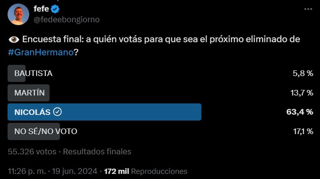 Las encuestas de GH advierten que Nicolás será el próximo eliminado del reality show / Captura de pantalla