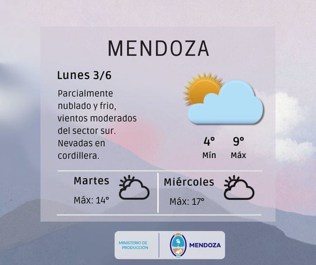 Pronóstico en Mendoza. Imagen: X / @ContingenciasDA