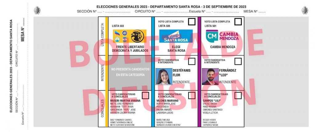 Boletas Elecciones Municipales