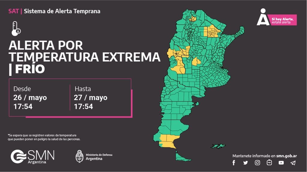 Pronóstico en Mendoza. Imagen: SMN