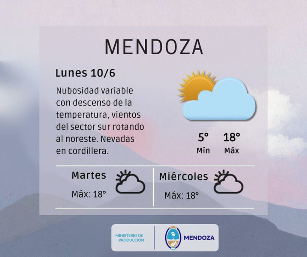Pronóstico en Mendoza. Imagen: X / @ContingenciasDA