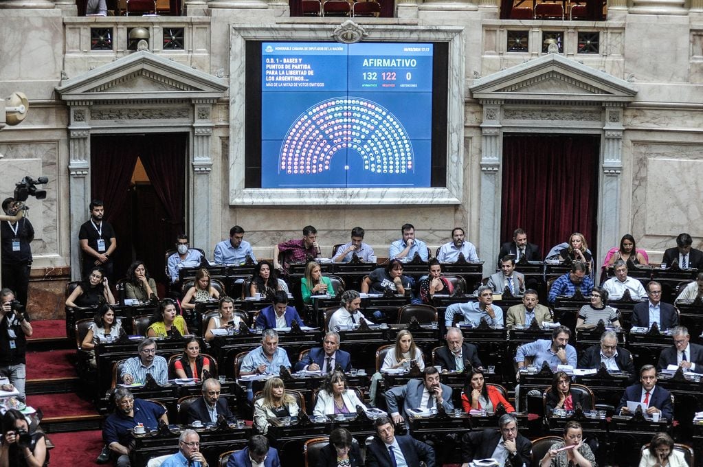 Congreso de la Nación
Foto Federico Lopez Claro