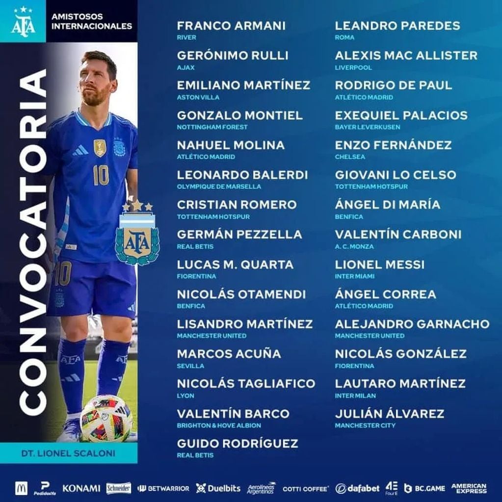 Los convocados de la Selección Argentina. / Gentileza.
