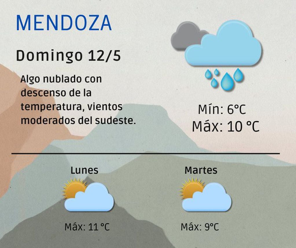 Pronóstico del tiempo domingo 12/5. Imagen: X / @ContingenciasDA