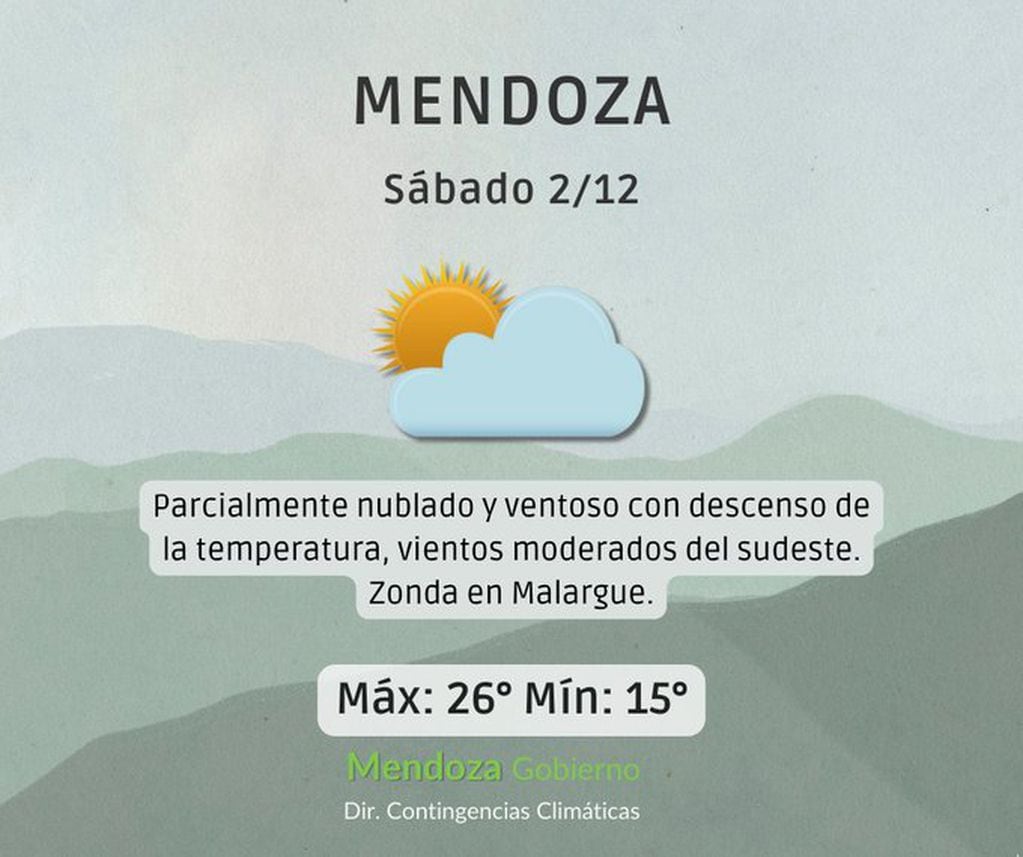 Pronóstico en Mendoza para hoy. Foto: X / @ContingenciasDA
