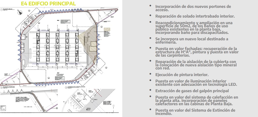 Paso a Chile: así será el nuevo complejo de Horcones y quieren habilitarlo en febrero de 2024. Foto: Ministerio del Interior de la Nación.