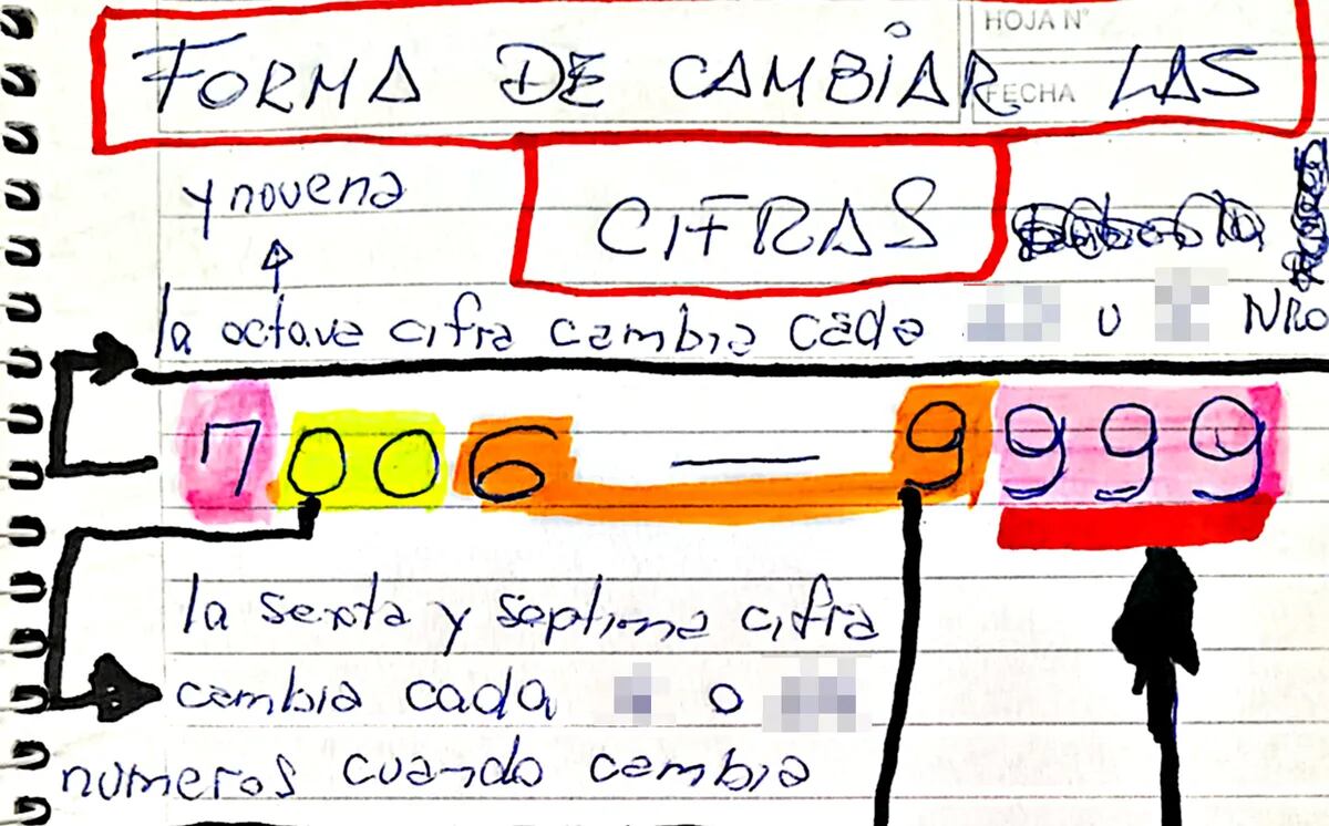 El kiosquero que descubrió el algoritmo para crear tarjetas de crédito y engañar a grandes empresas.