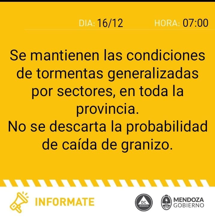 Alerta amarilla por tormentas en Mendoza.