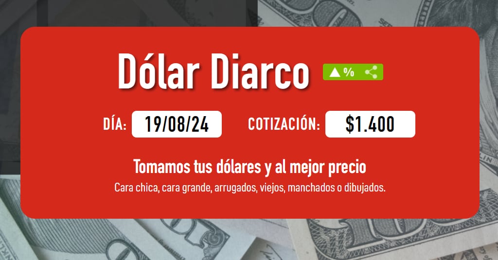 Cotización del "Dólar Diarco" de mañana. Captura: Maps