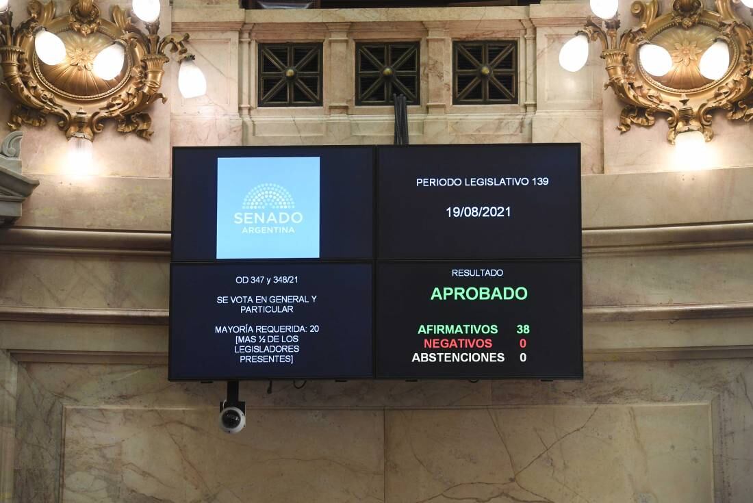 La oposición se retiró de la sesión y dejó al oficialismo votando en soledad (Foto: Comunicación Senado)