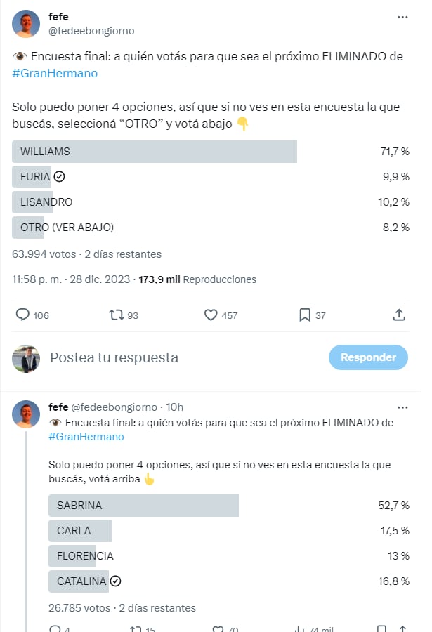 Esto marcan las encuestas de Gran Hermano 2023