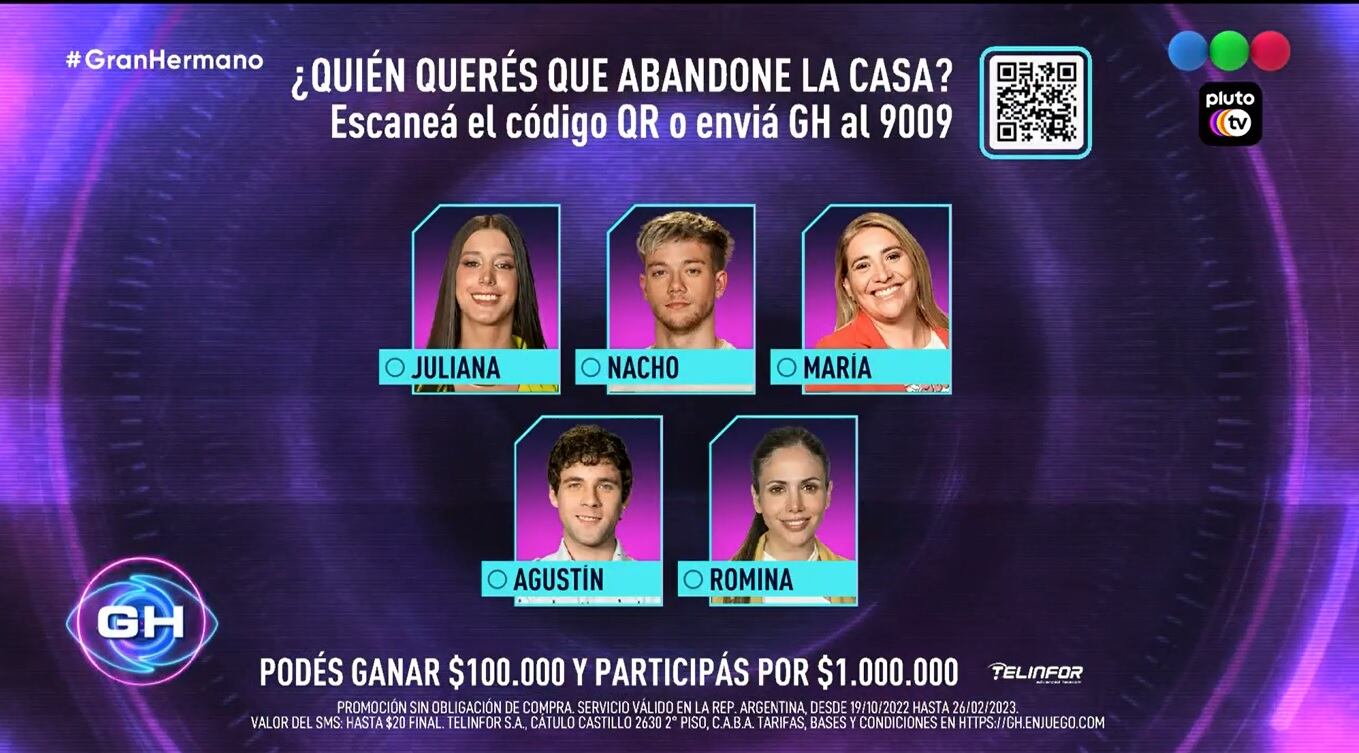 Los nominados de Gran Hermano fueron anunciados.