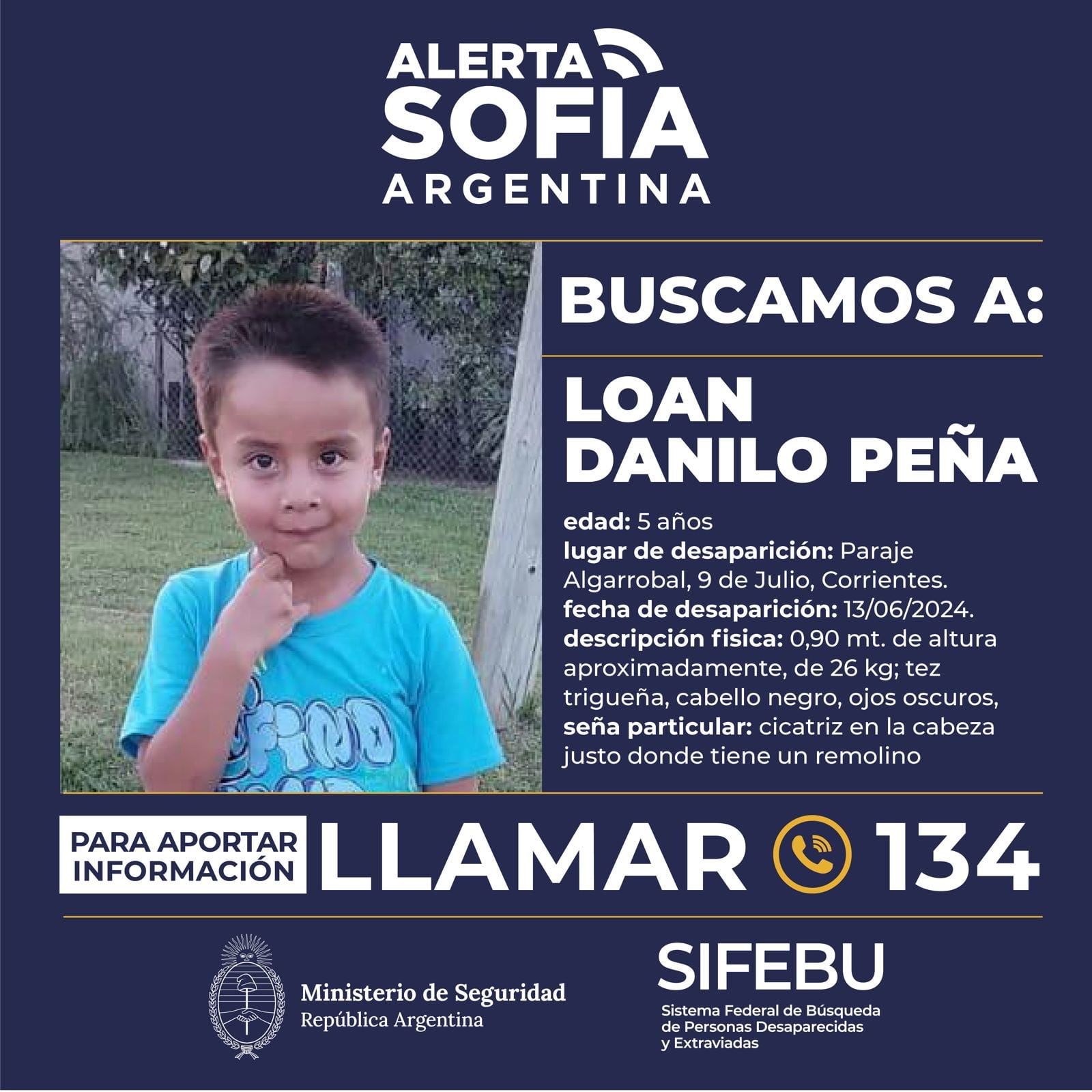 Búsqueda de Loan en Corrientes.