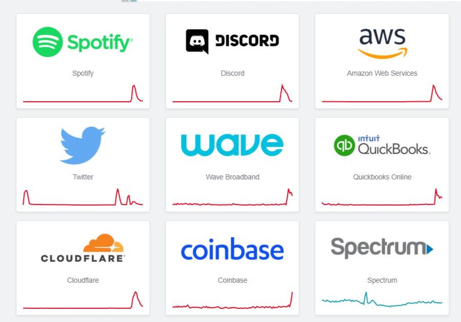 Spotify, Discord y otras plataformas registran inconvenientes.