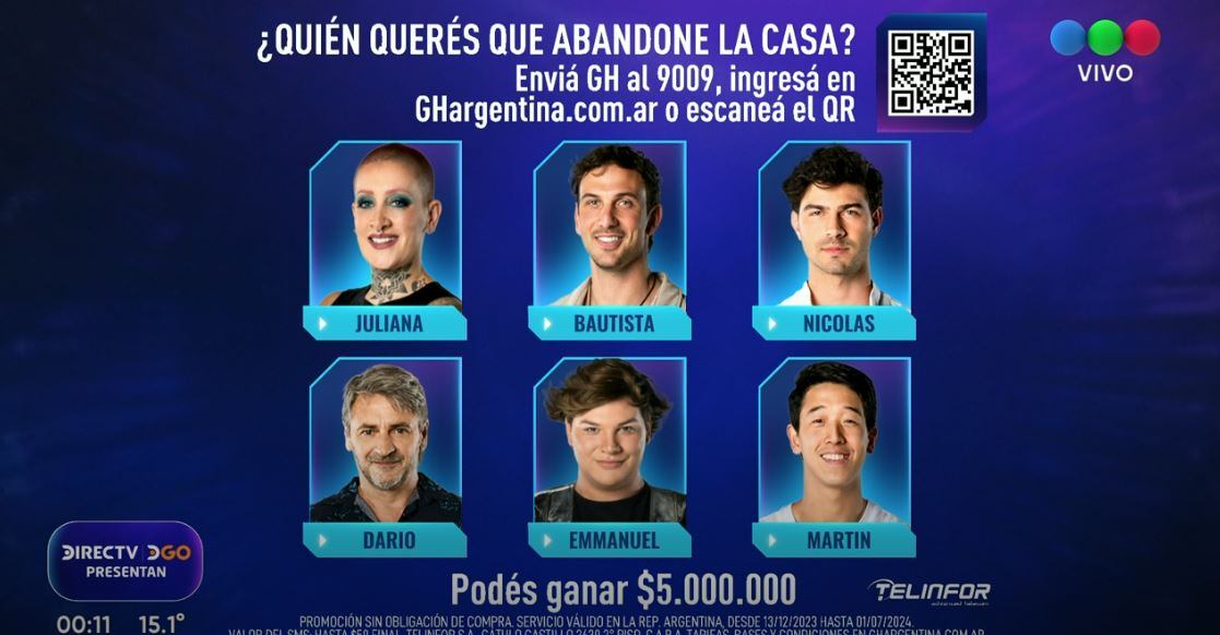 Así quedó la placa de nominados de Gran Hermano.