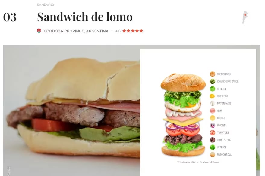 Los mejores sándwiches del mundo según  Taste Atlas