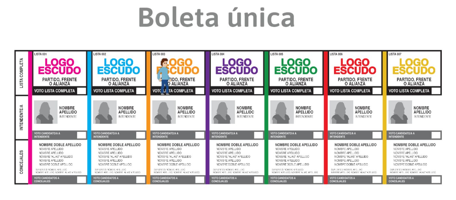 Juego Boleta Única