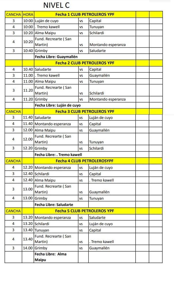 Fixture: nivel C