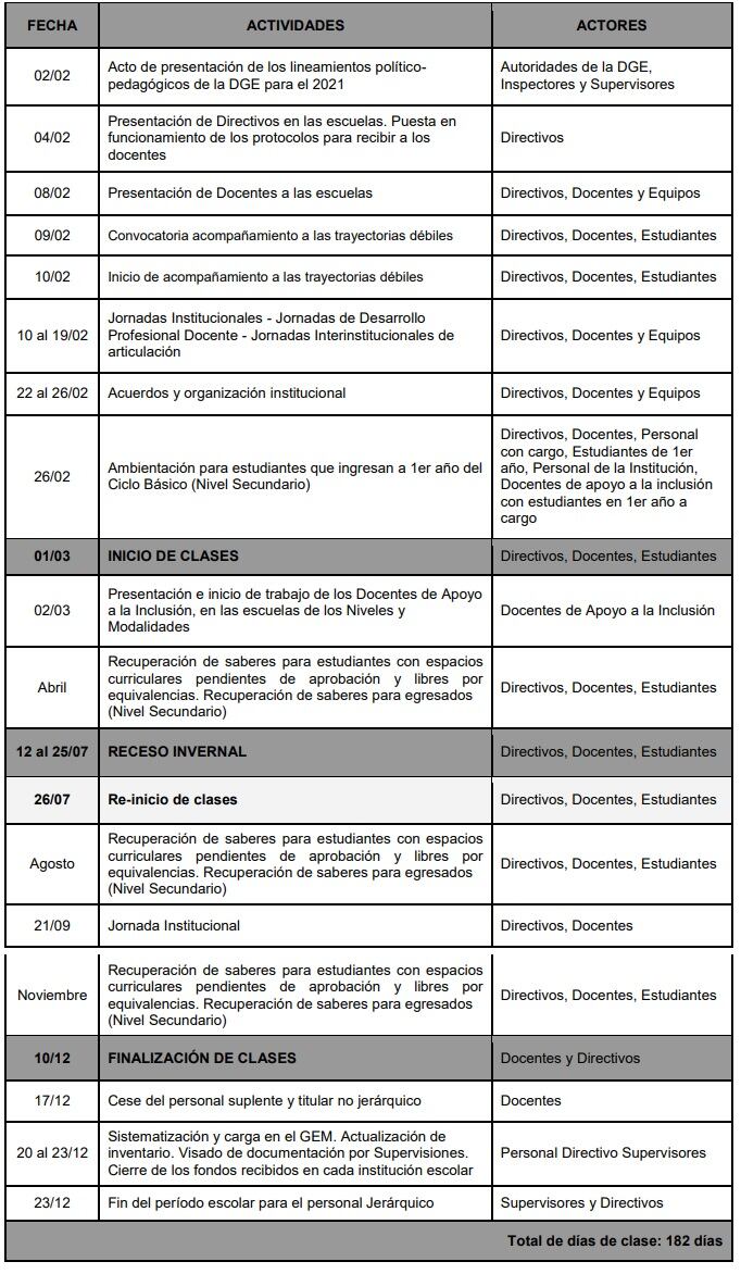 Calendario escolar 2021 (DGE)