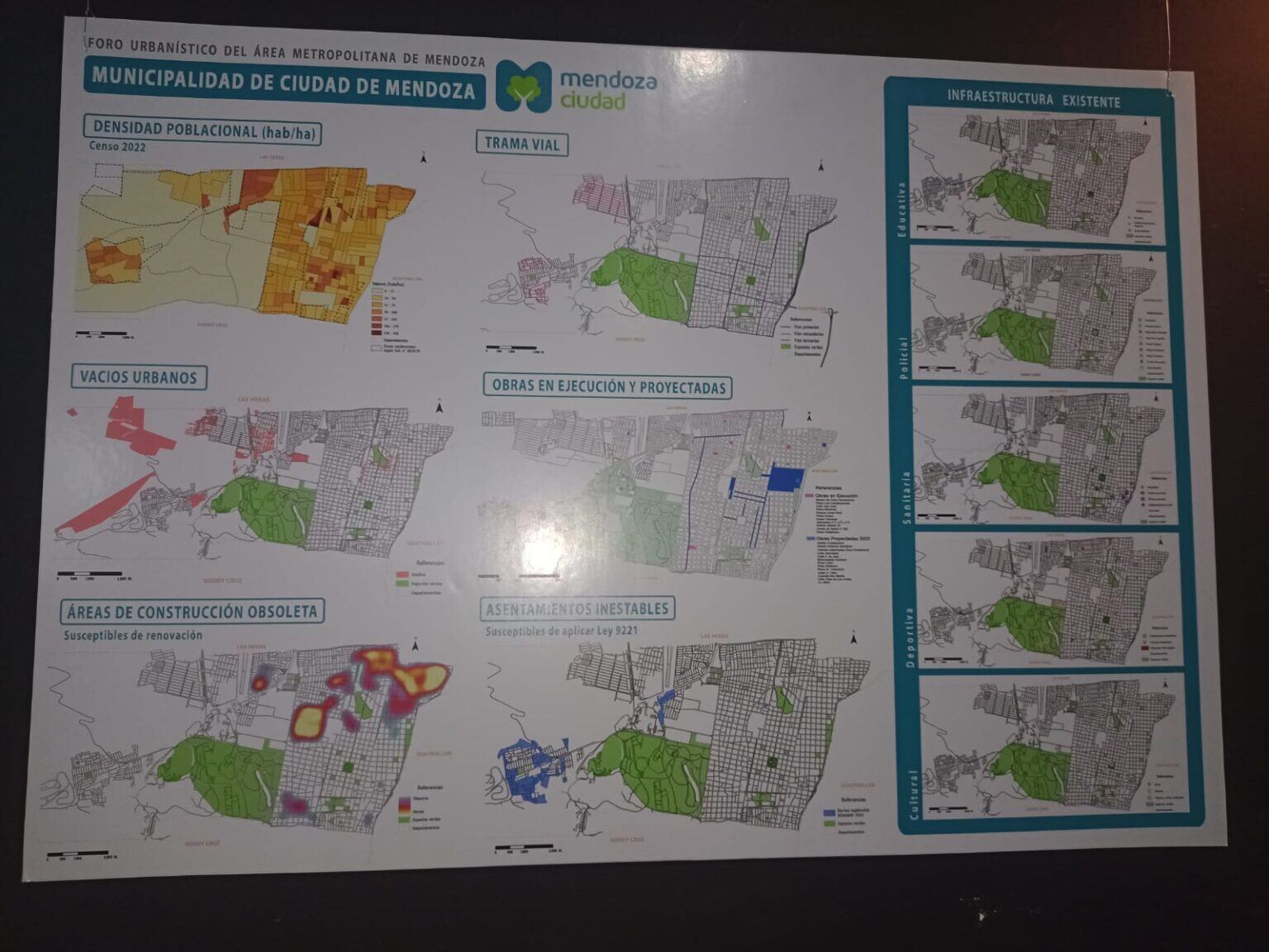 Ulpiano Suarez participó del Foro Urbanístico del Área Metropolitana de Mendoza