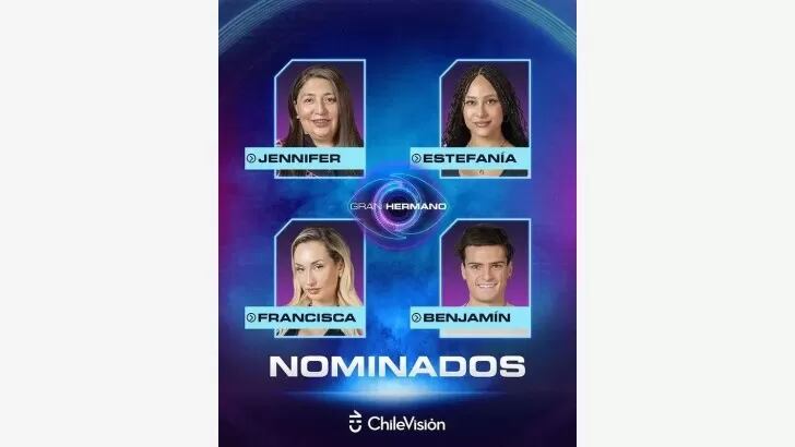 Estos son los primeros nominados para abandonar la casa de GH Chile