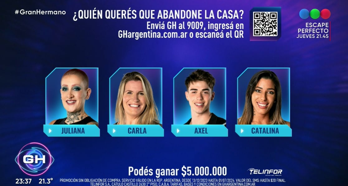 Hubo complot masivo en Gran Hermano.