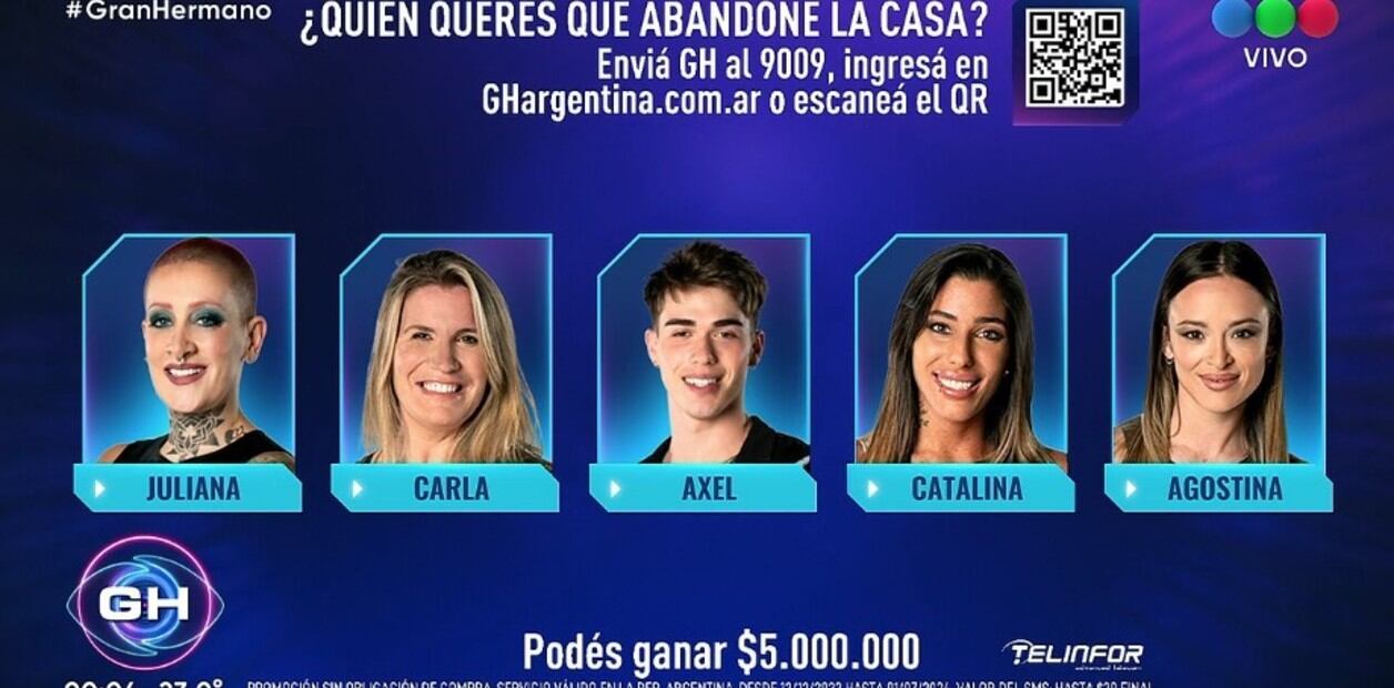 Así serán las galas de eliminación de Gran Hermano durante las fiestas.