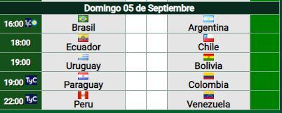 Así será la fecha 10 de Eliminatorias.