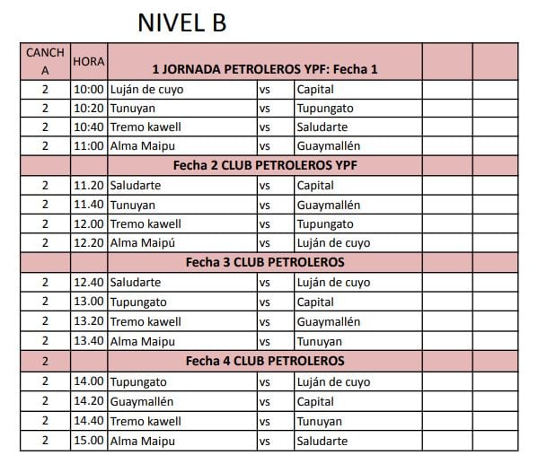 Fixture: nivel B