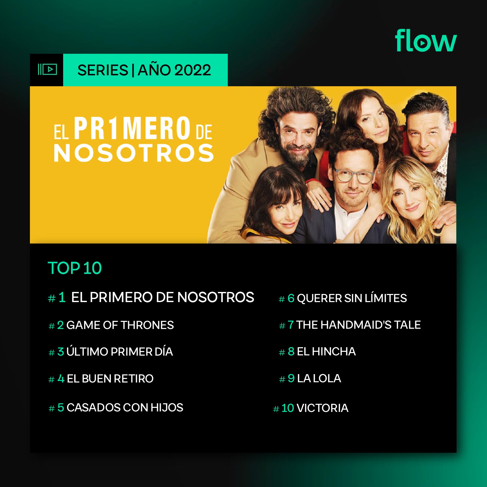 Flow reveló lo más visto en su plataforma en 2022.