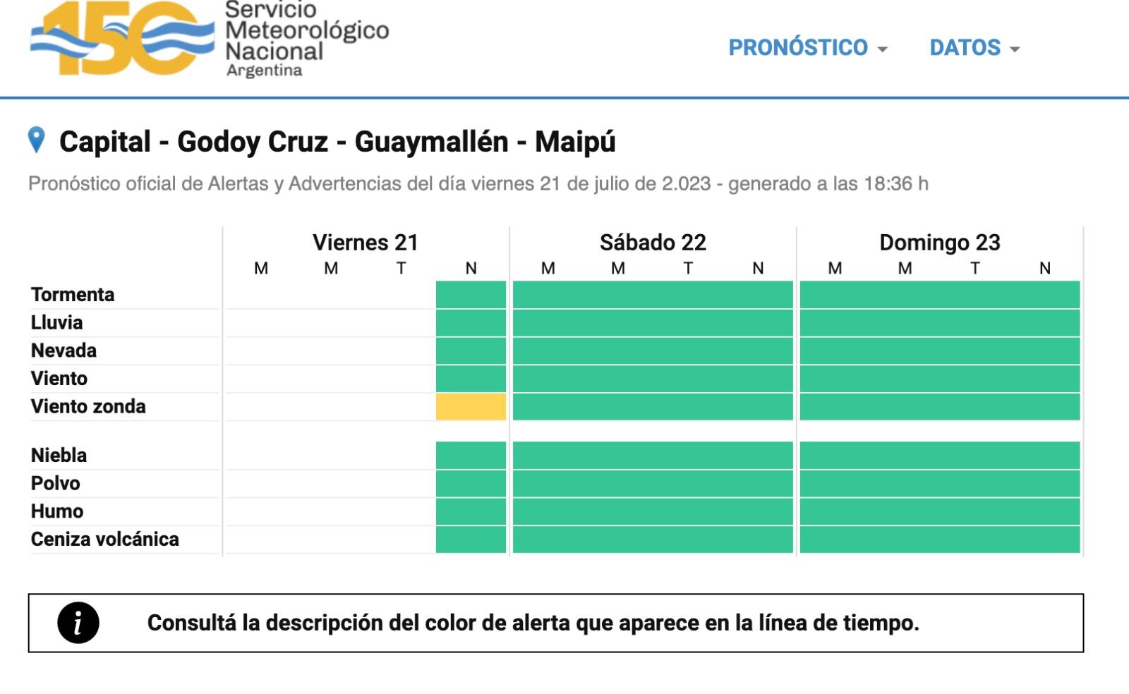 El Servicio Meteorológico Nacional continúa manteniendo el alerta amarilla para esta noche por la presencia del fenómeno.