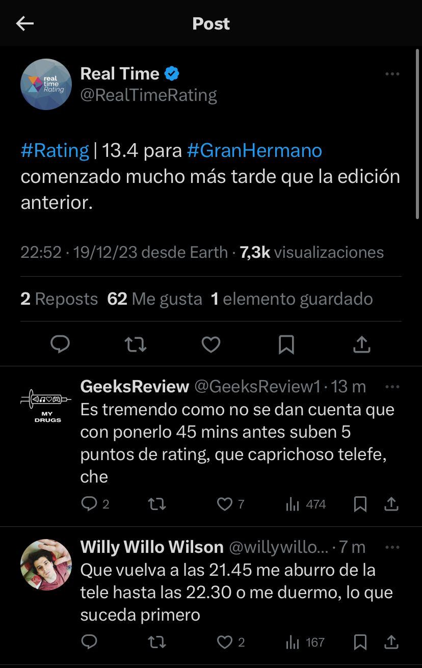 Bajo rating de Gran Hermano.