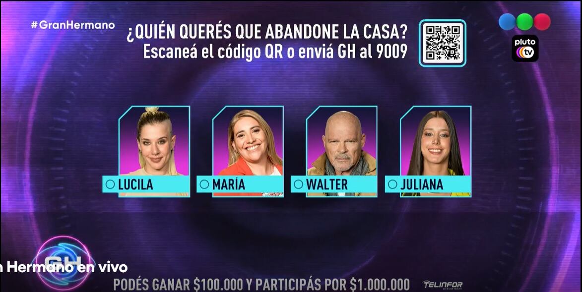 Tres mujeres y dos hombres son los nuevos nominados de Gran Hermano.