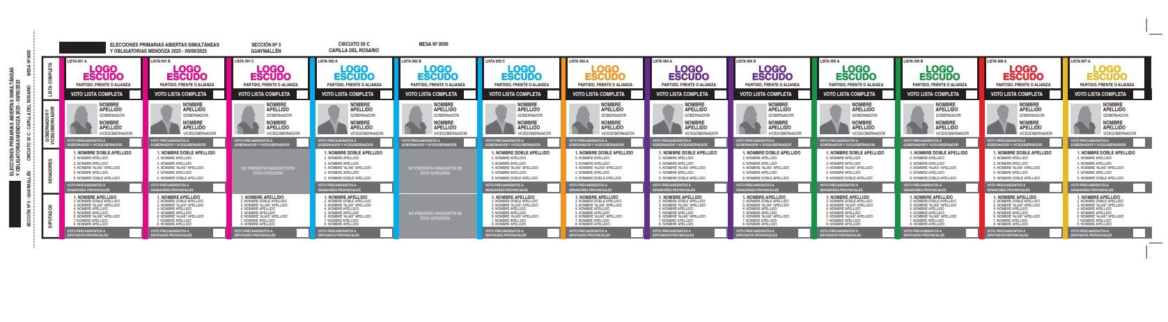Modelo de boleta única que se usará en las PASO provinciales en municipios que desdoblan