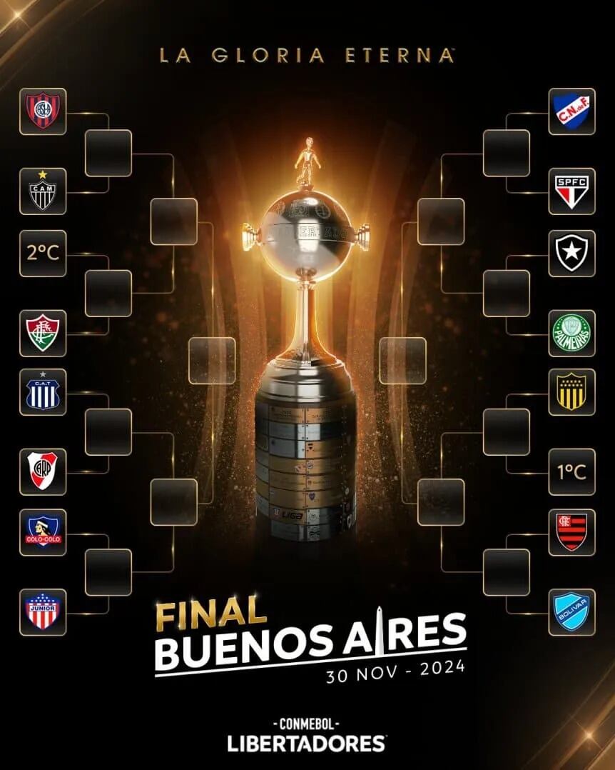 Así quedaron los cruces de octavos de final de la Copa Libertadores. / Gentileza.