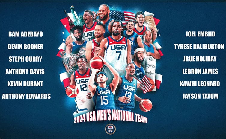 Estados Unidos confirmó el Dream Team que buscará el oro en el básquet de los Juegos Olímpicos