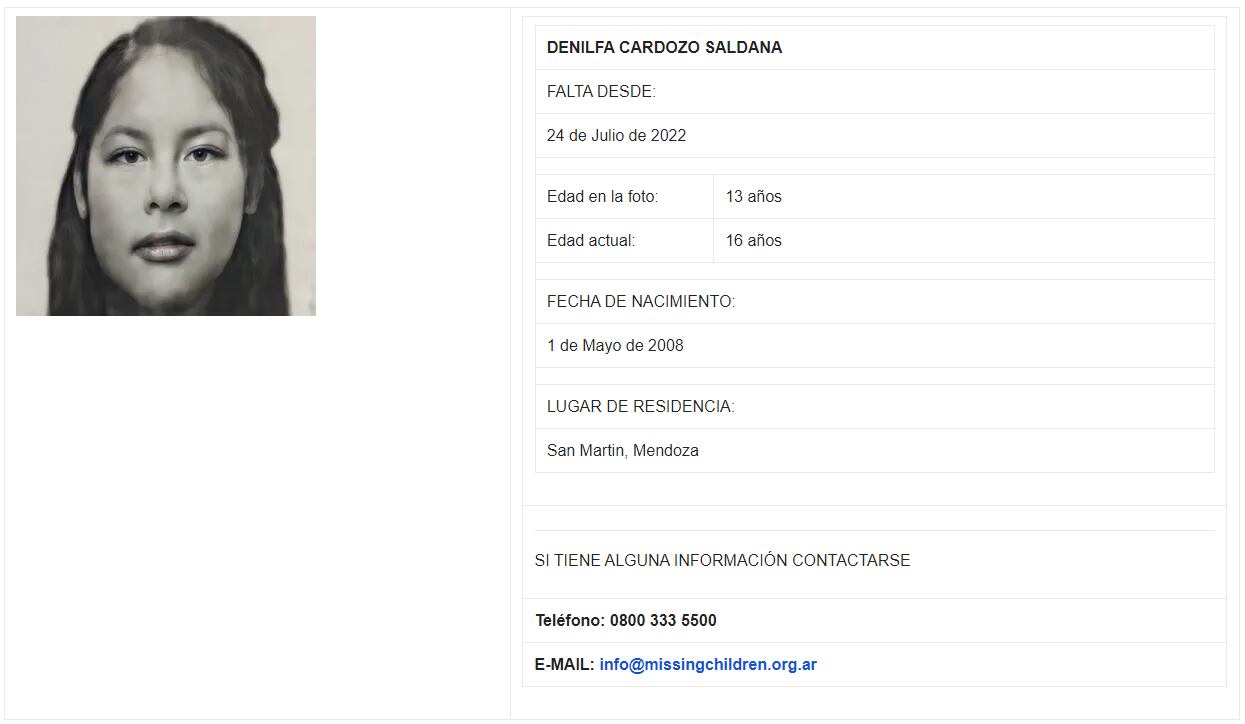 DENILFA CARDOZO SALDANA.