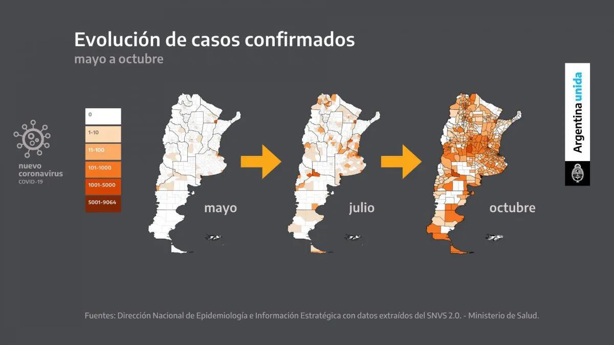 Datos presentados por Alberto Fernández para justificar la restricción de circulación en las provincias.