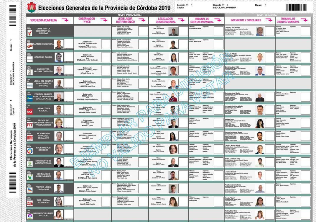 La boleta única que utiliza la provincia de Córdoba