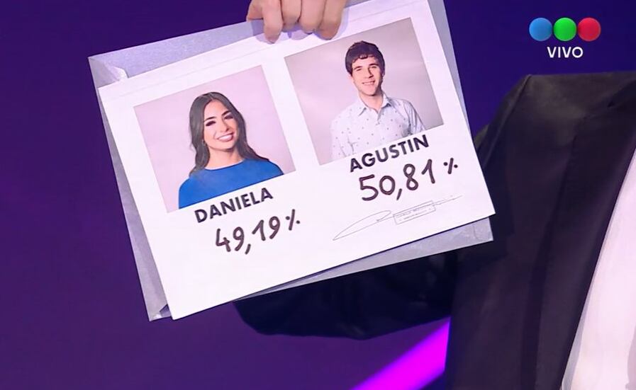 Agustín se convirtió en el nuevo eliminado de la casa de Gran Hermano