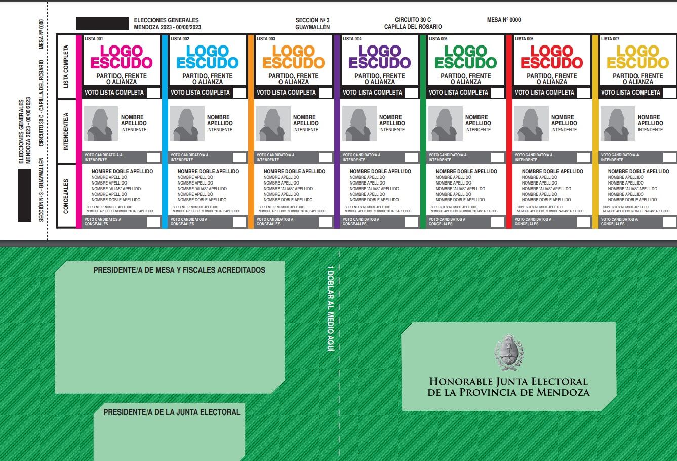 Frente y dorso de la boleta única que se usará en las próximas elecciones generales departamentales desdobladas.