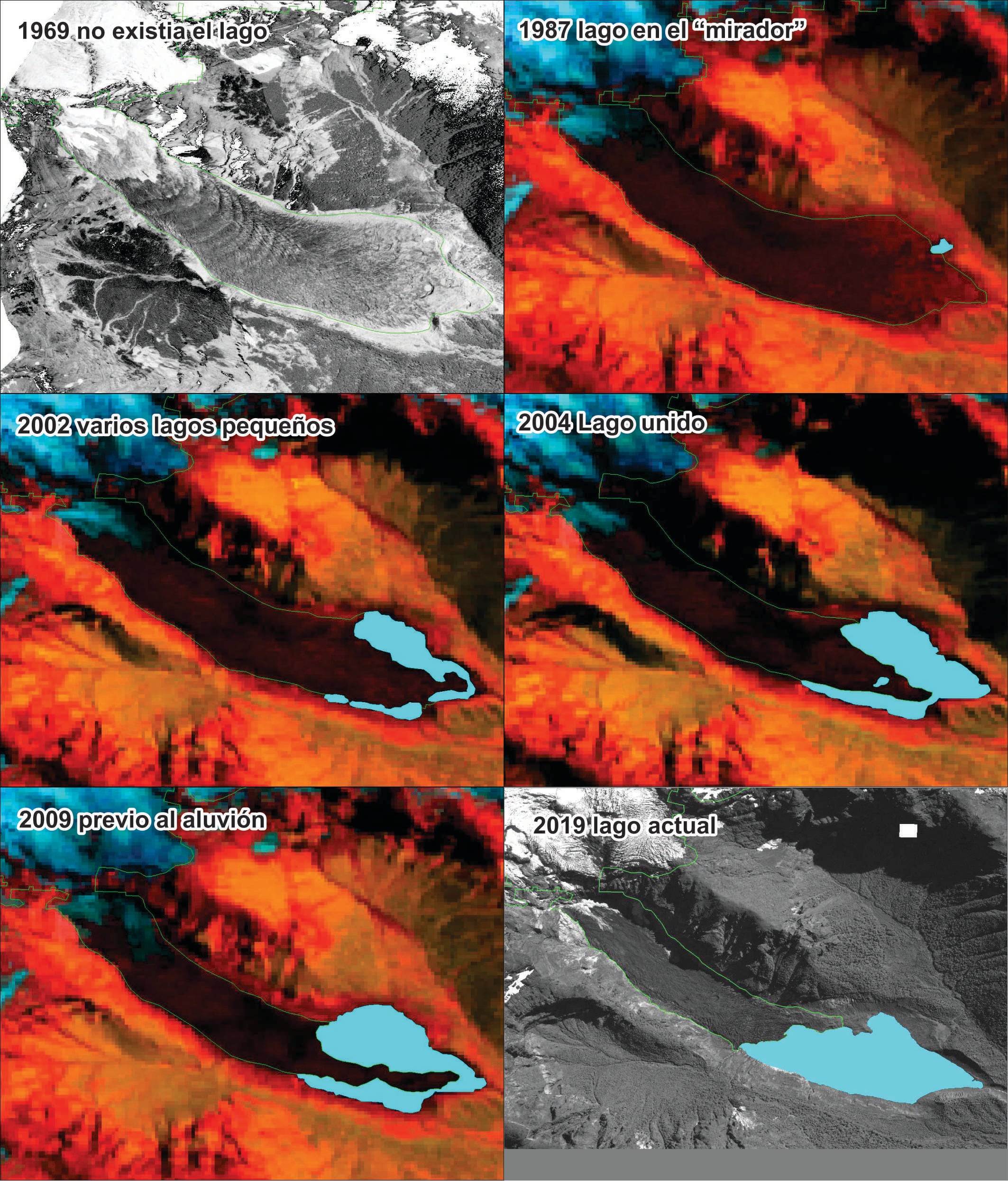 Evolución de lago proglacial entre 1969 y 2019.