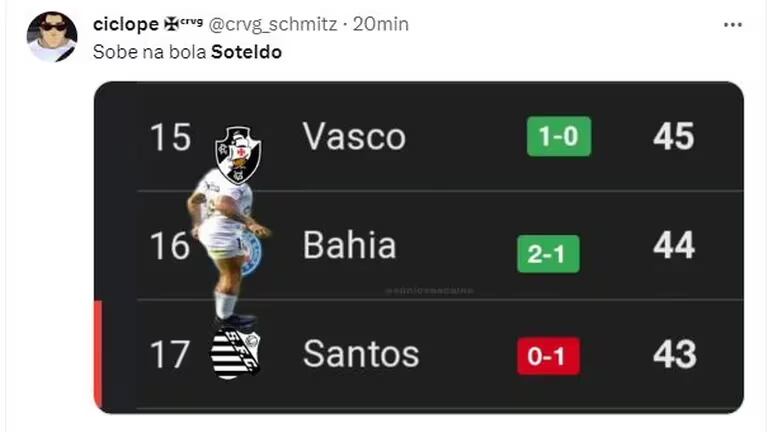 Los memes del descenso del Santos