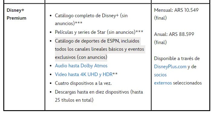 Disney+ Premium incluye anuncios en transmisiones de ESPN, como la Fórmula 1