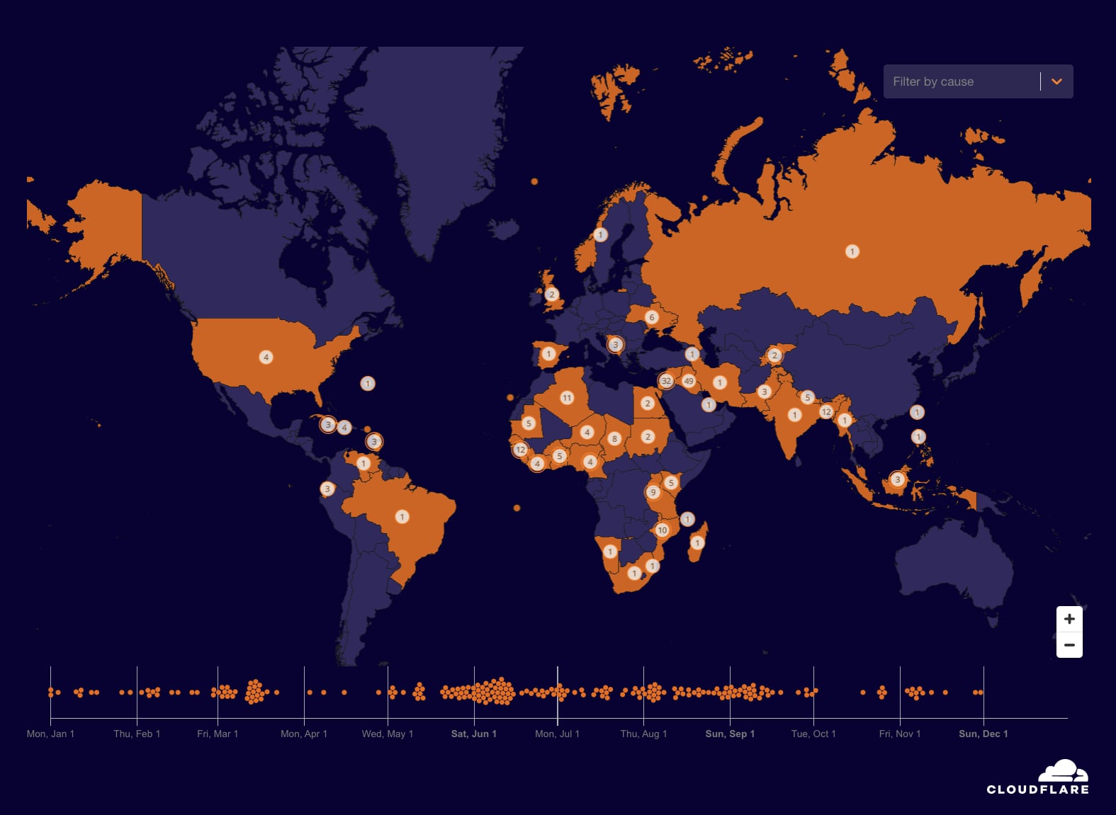 Durante 2024, se registraron más de 200 interrupciones del servicio de Internet a nivel mundial. Gráfico: Cloudflare