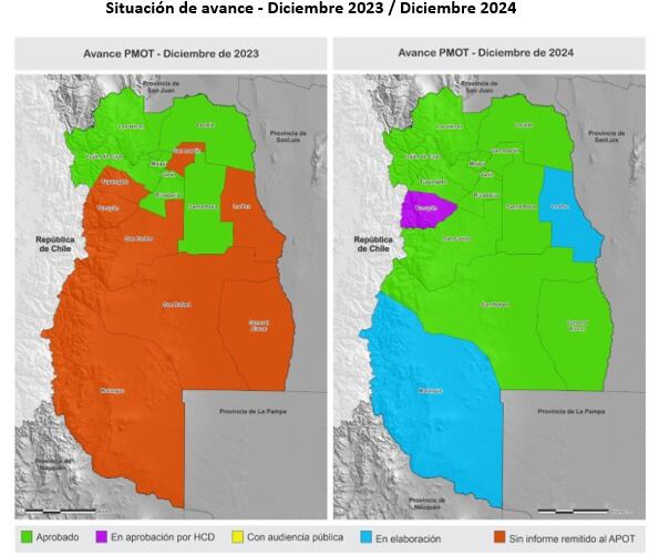 Plan de Ordenamiento Territorial en Mendoza