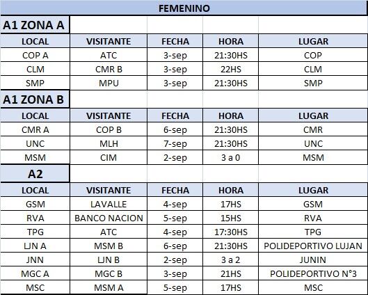 Programación Voley A1 y A2