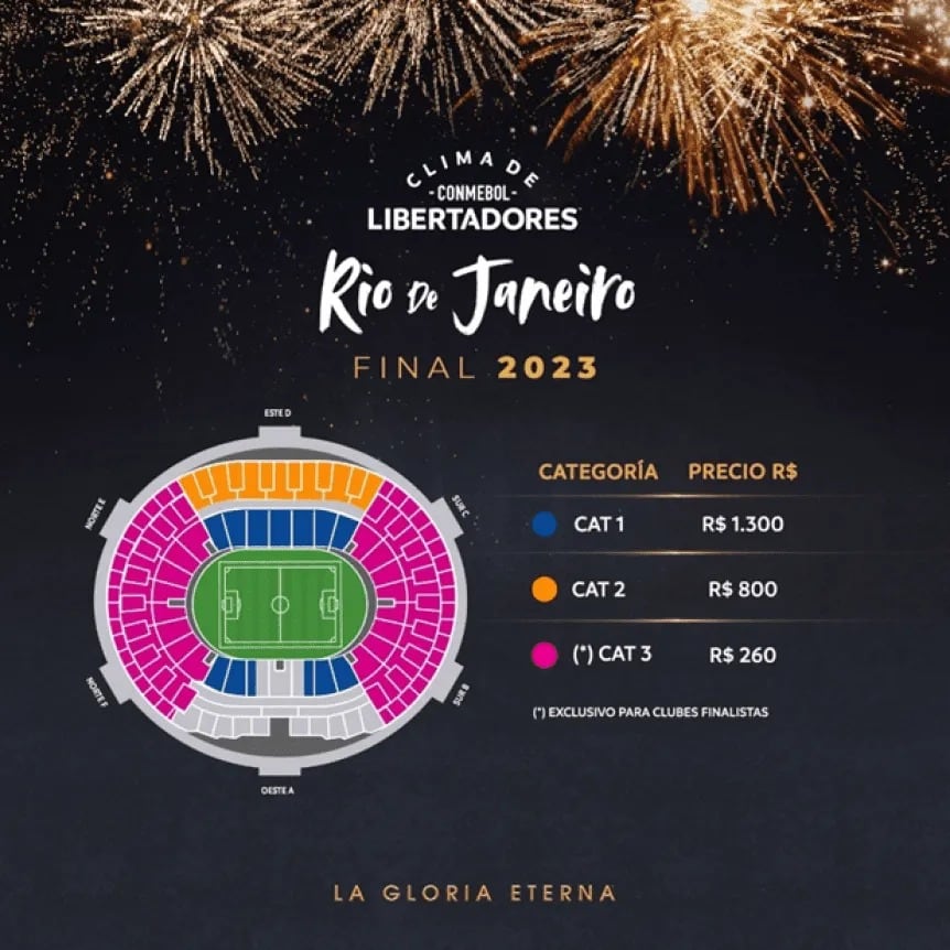 Entradas para la gran final del sábado 4 de noviembre entre Boca y Fluminense. / Gentileza.